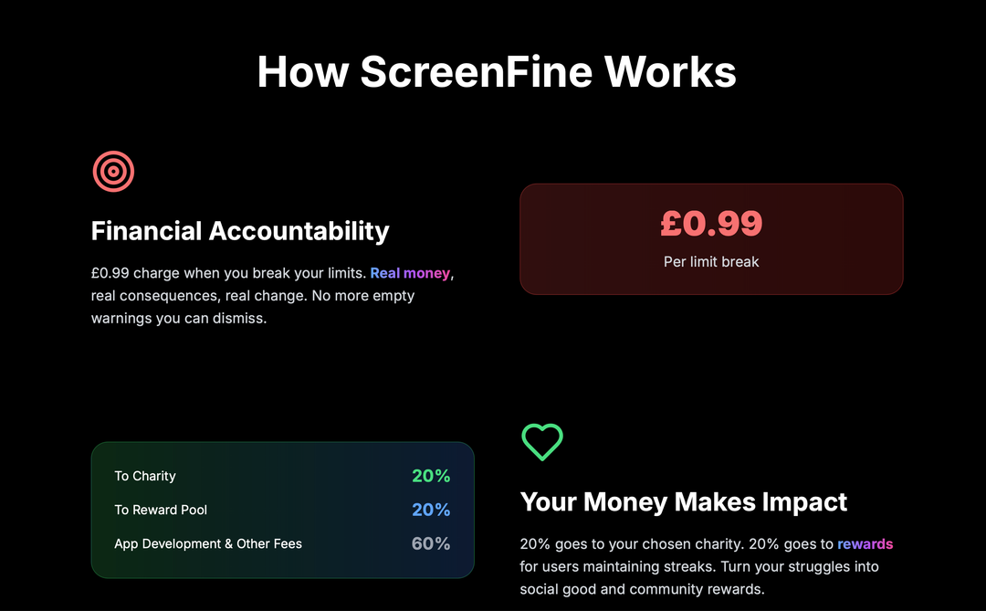 ScreenFine